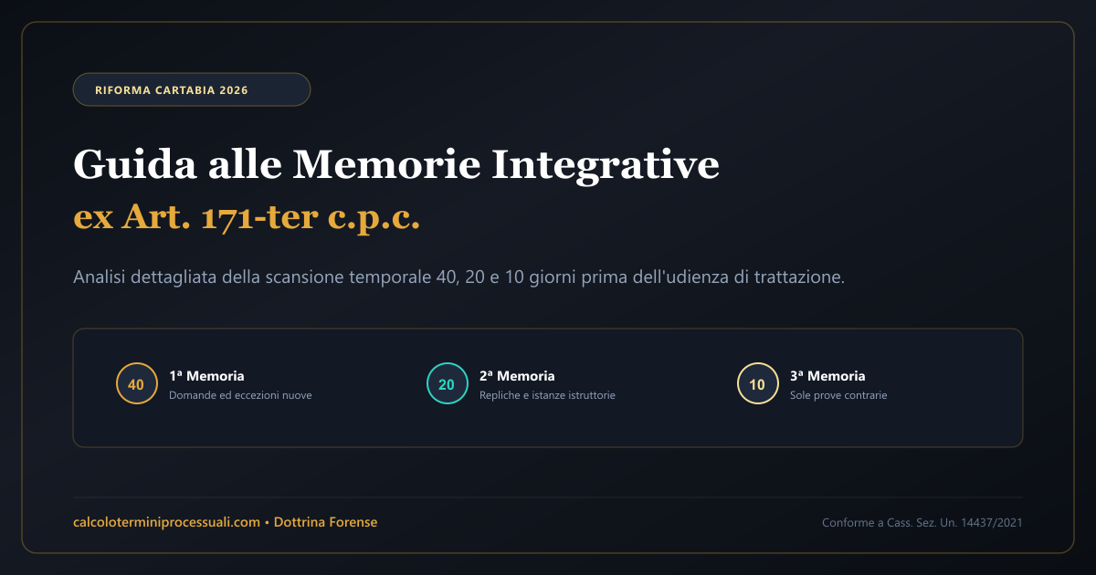 Memorie ex Art. 171-ter c.p.c. Cartabia: Guida e Termini