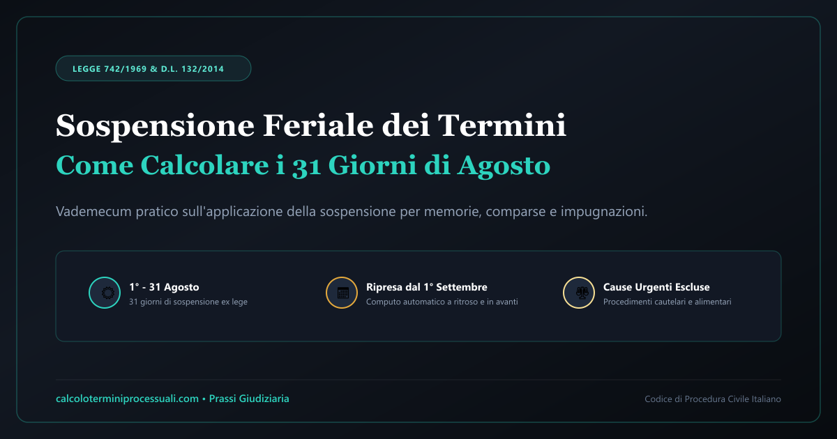 Sospensione Feriale Termini: Come Calcolare i 31 Giorni
